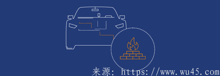 GuardKnox与Palo Alto Network合作为智能汽车安全提出解决方案 第1张