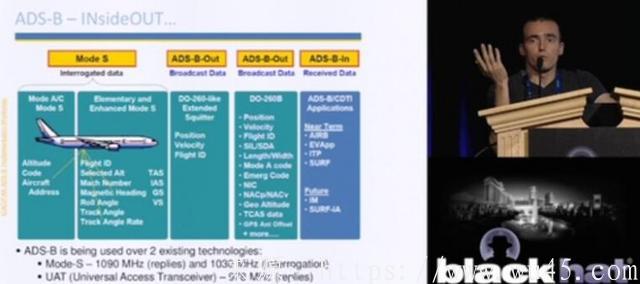 国际20个黑客开黑客大会,演讲照样很厉害 第13张