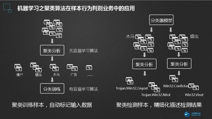 黑客所属组织(有名黑客组织)