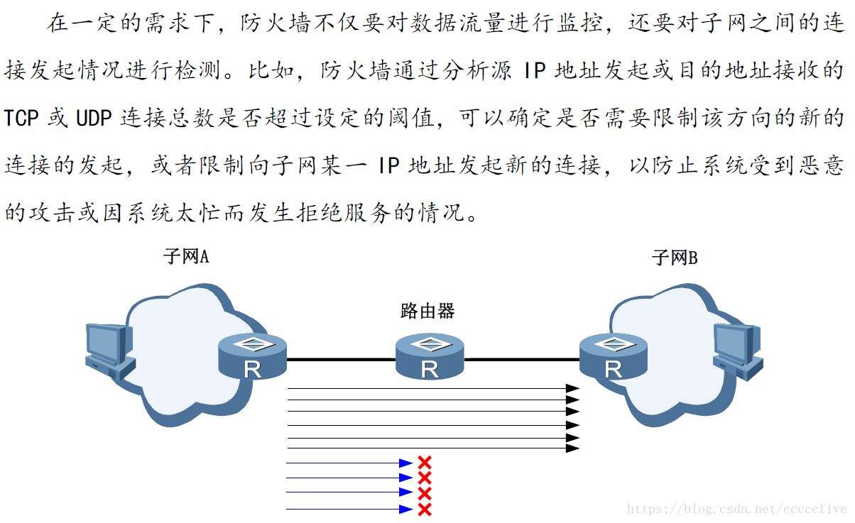 道德黑客考点(黑客的职业道德)