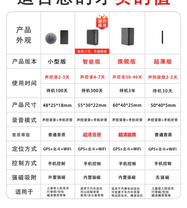 手机定位加录音(哪个软件植入手机可以定位录音)