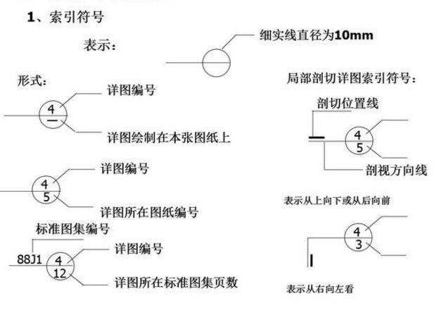 看懂图纸(钳工学徒如何看懂图纸)