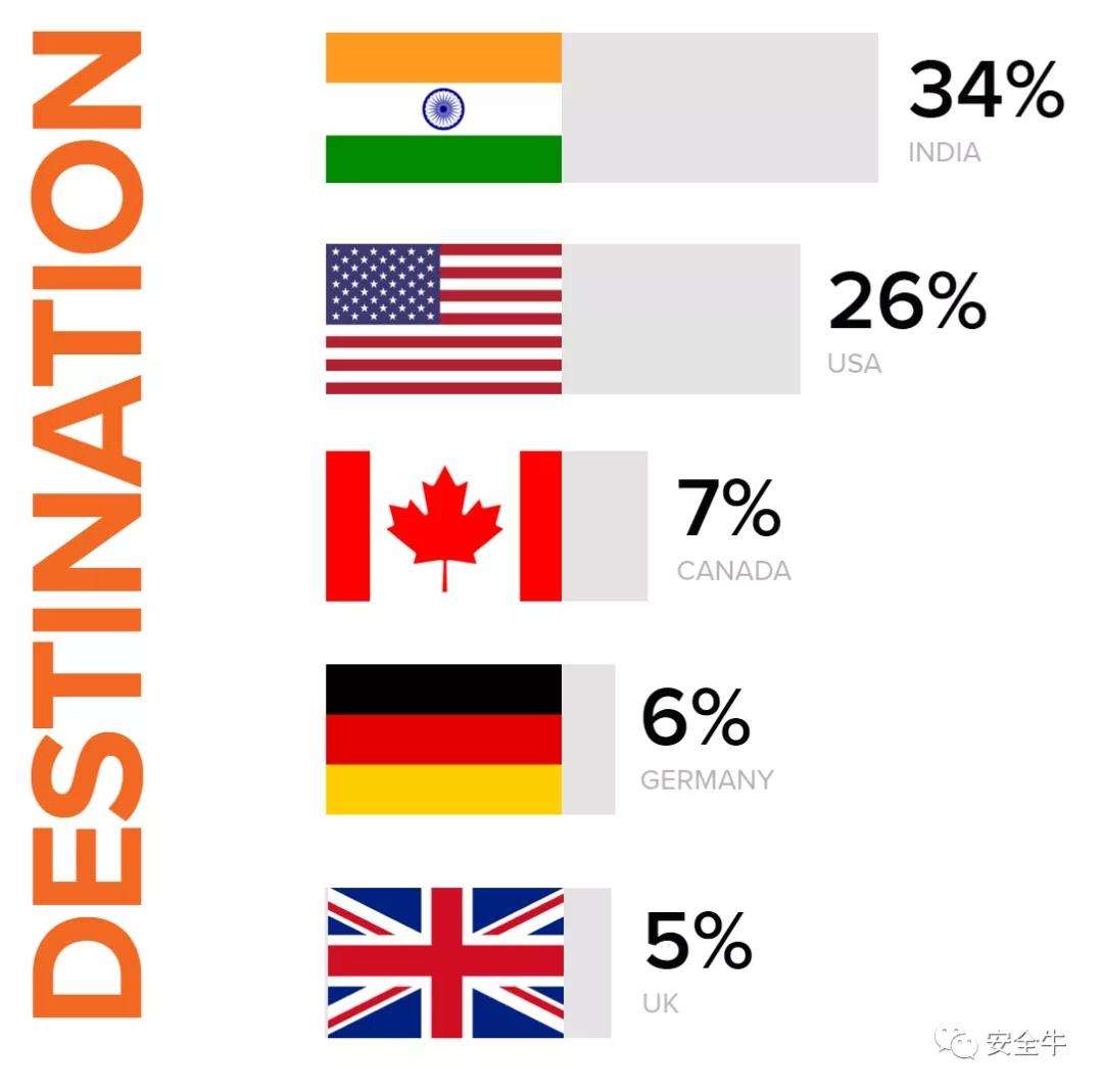 dy黑客帝国hacker的简单介绍