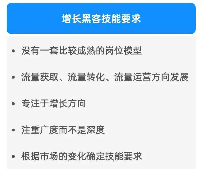 增长黑客需要的用户(黑客的数量也有很大增长)