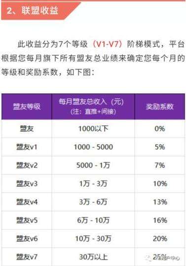 赚钱软件一天1000元(能赚钱的软件一天赚10000)