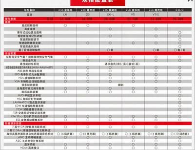 喜德盛黑客680配置表官网(喜德盛黑客700和黑客800)