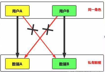 黑客攻击已成灾的意思(网络被黑客攻击是什么意思)