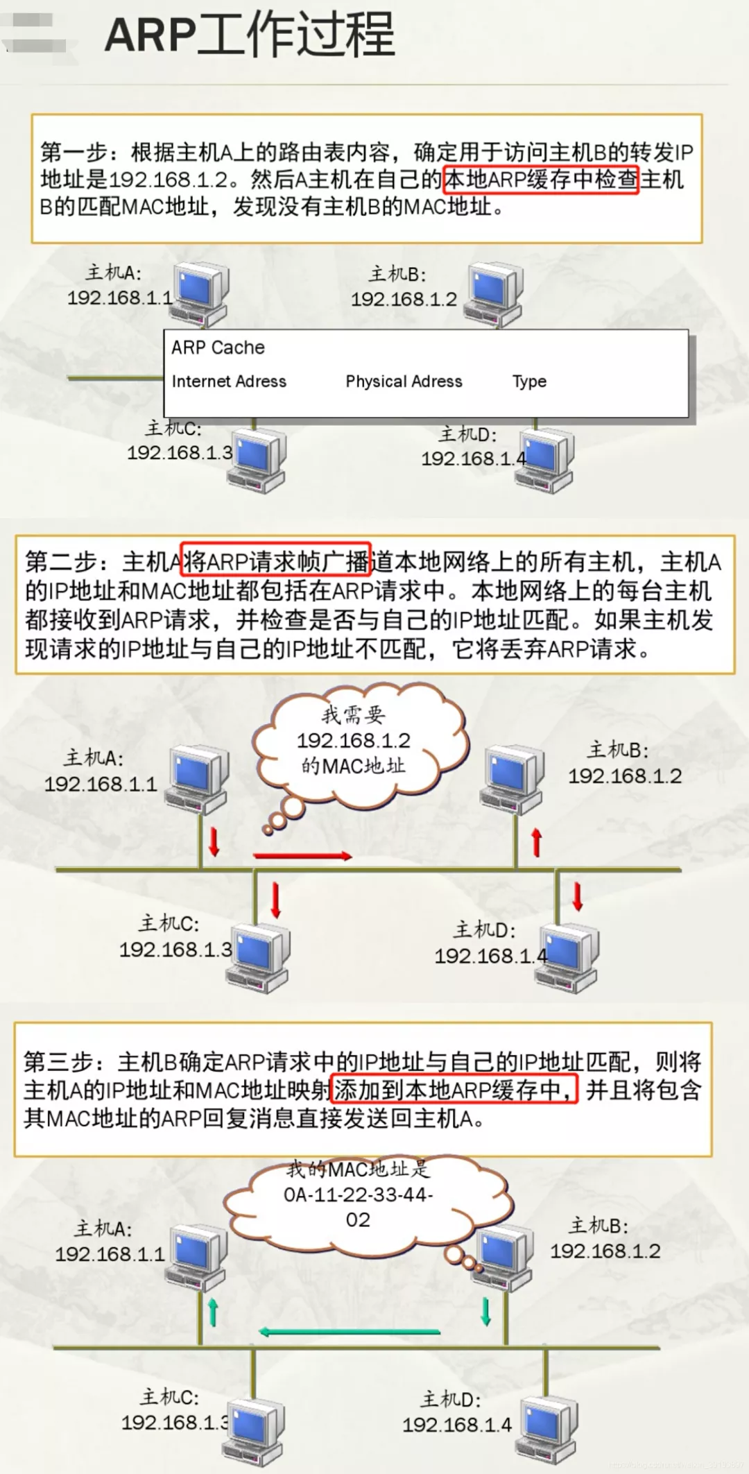 黑客断网攻击(路由器被黑客攻击断网)