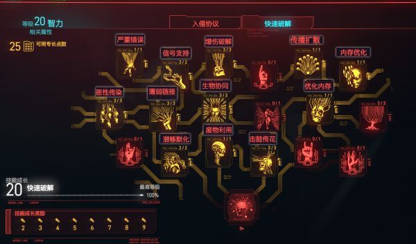 2077黑客义体在哪(2077黑客义体操作系统)