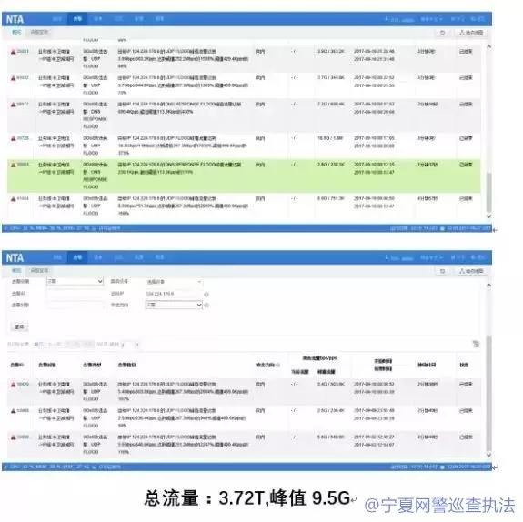 关于网店黑客团伙案例的信息