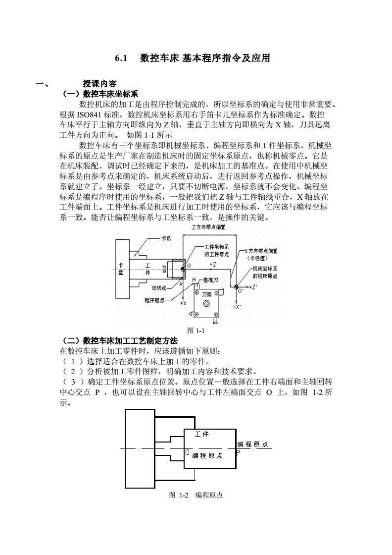 数控基础知识入门(数控编程基础知识入门)