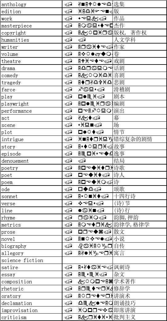 黑客音标(信息英文音标)