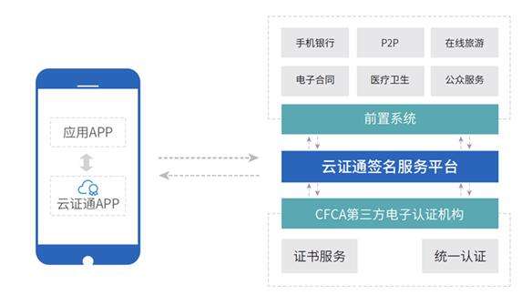 老年机可以防止黑客吗(老人机会被黑客入侵系统吗?)