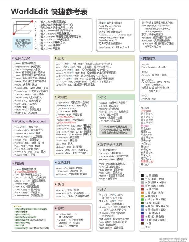 我的世界3000条指令(我的世界3000条指令大全)