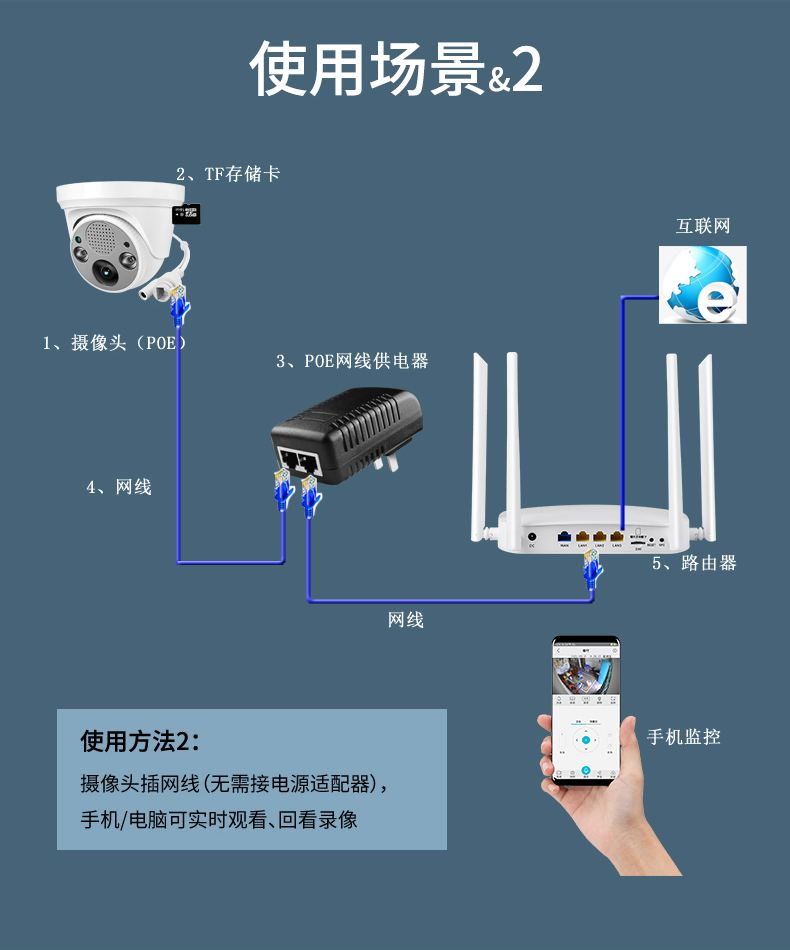 如何监控手机位置(如何实时监控手机位置)