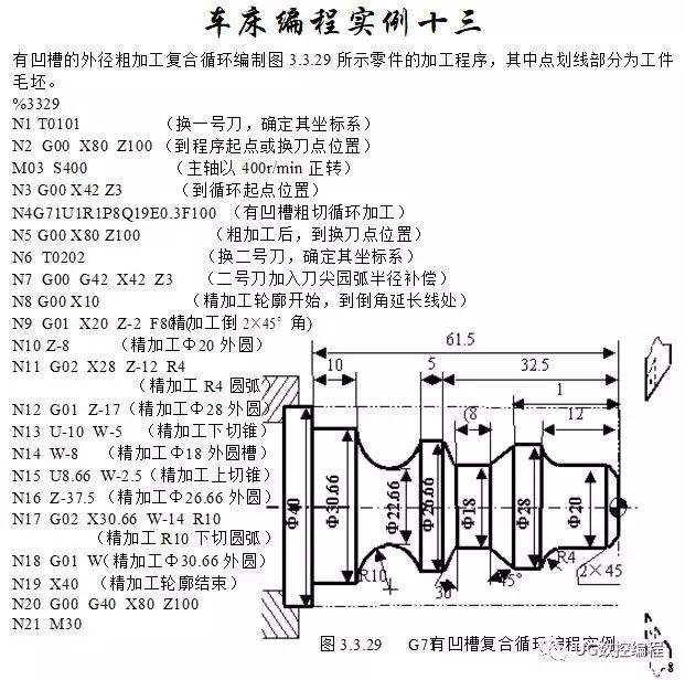 数控立车怎么编程(数控立式车床编程)