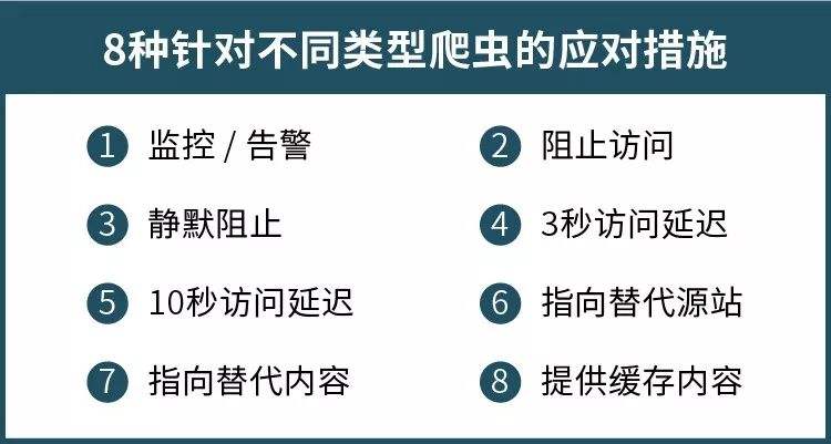 黑客技术和网络爬虫的区别是什么(网络爬虫属于黑客吗)