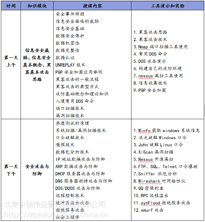 线上黑客培训班(黑客学徒网)