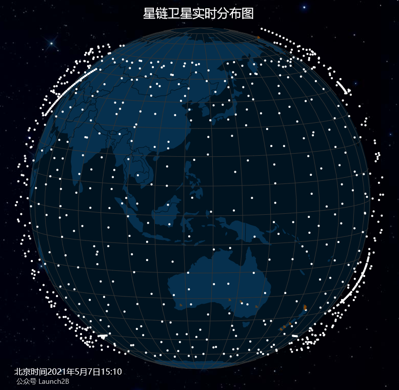 星链遭黑客(星链 国家安全)