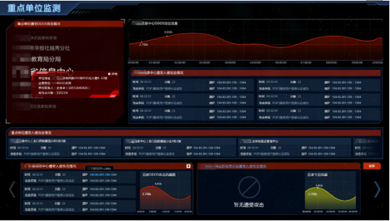 黑客攻击公布(黑客信息网)