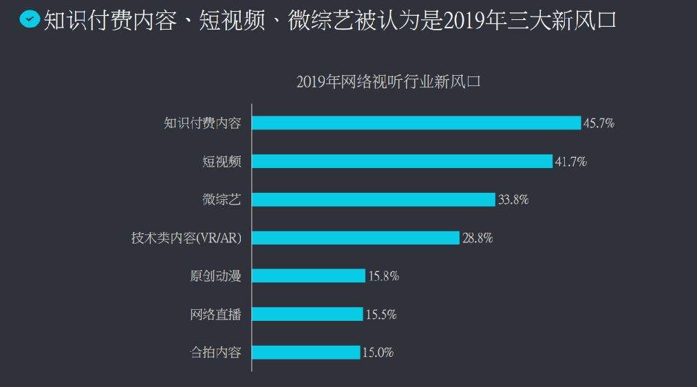 黑客的基本标准(黑客的基本常识)