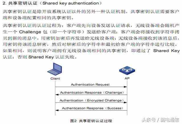 黑客为什么不需要密码连wlan(黑客与密码)