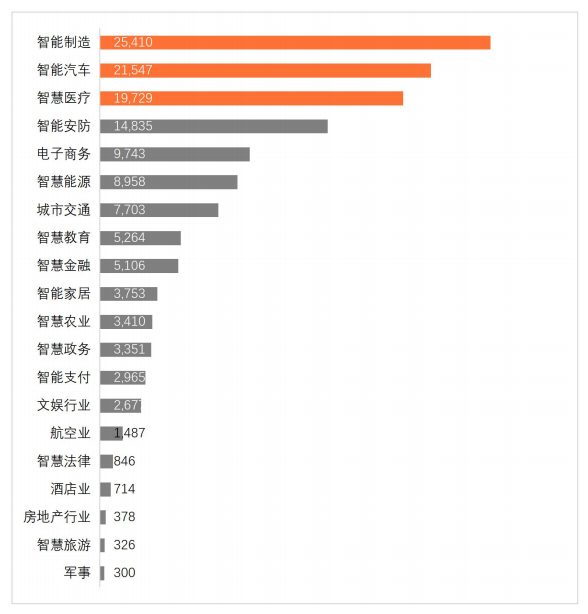 全球top黑客排名(世界名黑客排行榜)