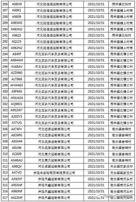 车管所被黑客入侵(黑客如何入侵汽车步骤)