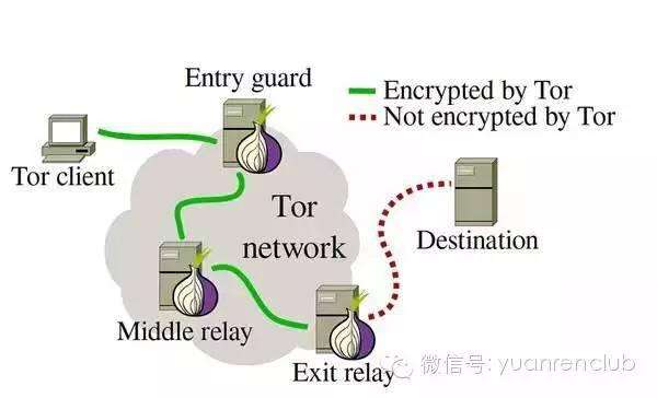 车管所被黑客入侵(黑客如何入侵汽车步骤)