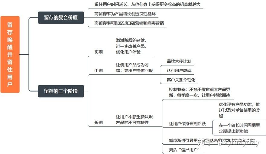 脱口秀黑客思维(脱口秀大会 黑马)