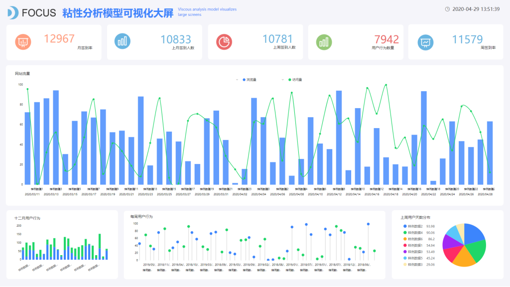 数据处理软件有哪些(xrd数据处理软件有哪些)