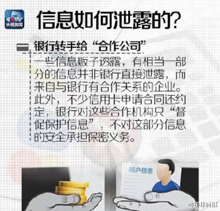 盗刷信用卡黑客未成年(盗刷外国人信用卡案)