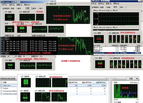 黑客常用的攻击方式物理访问(黑客常用的攻击方式物理访问是什么)