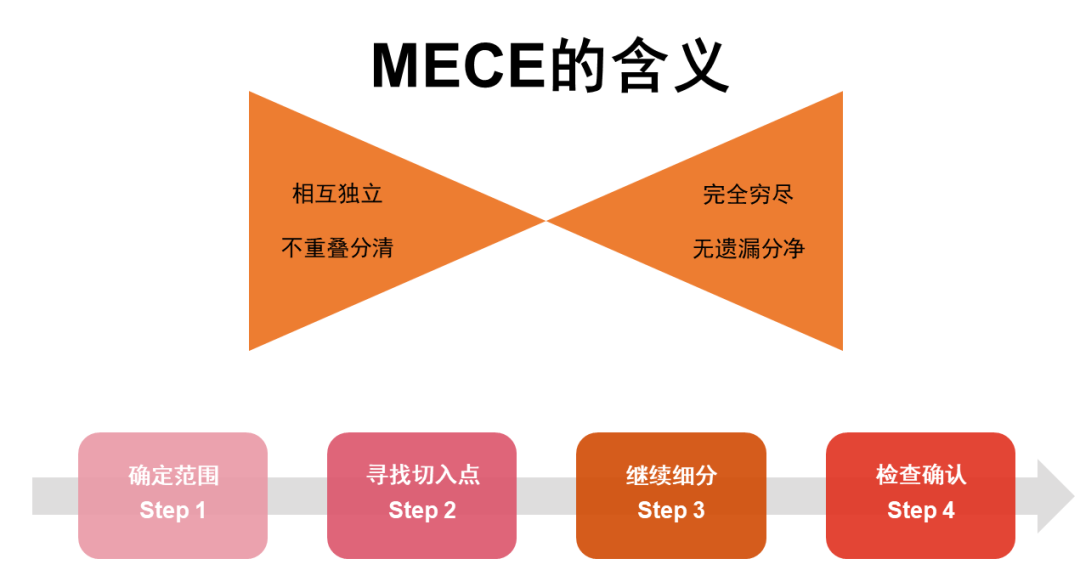 黑客法则间歇性抽筋的简单介绍