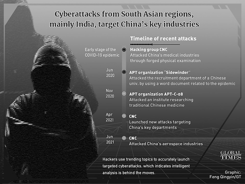 黑客起源于哪个国家(黑客起源于哪个国家的人)