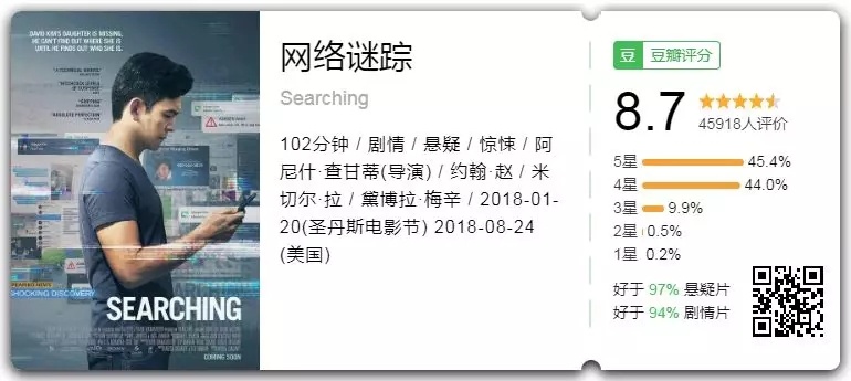 豆瓣评分9.0以上悬疑片(豆瓣评分90以上悬疑片国产电视剧)