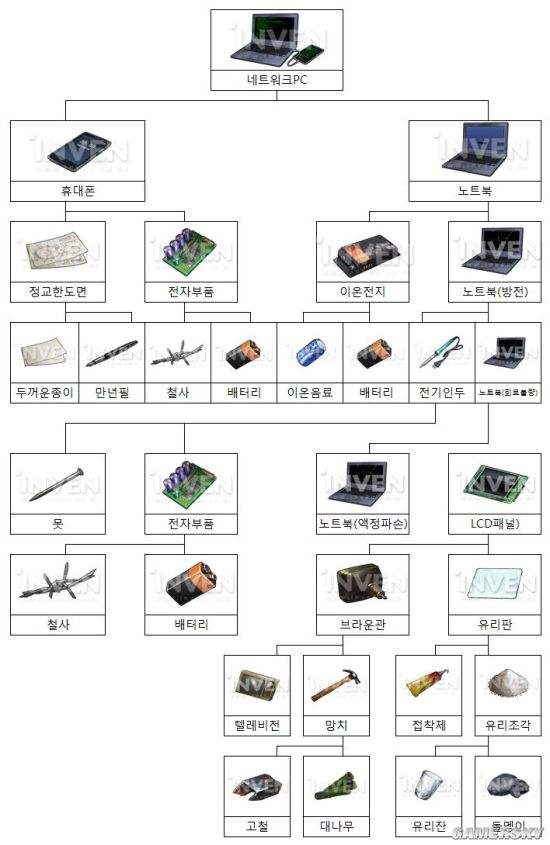 黑客技巧大全图解(黑客技巧大全图解)