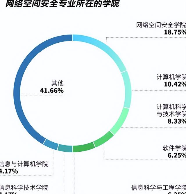 中国黑客的世界地位(黑客帝国的地位有多高)