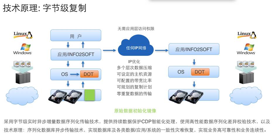 黑客最有效的解决方案(黑客漏洞攻击最有效方案)