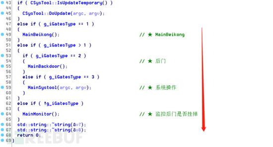 DDos软件(ddos在线攻击下载)