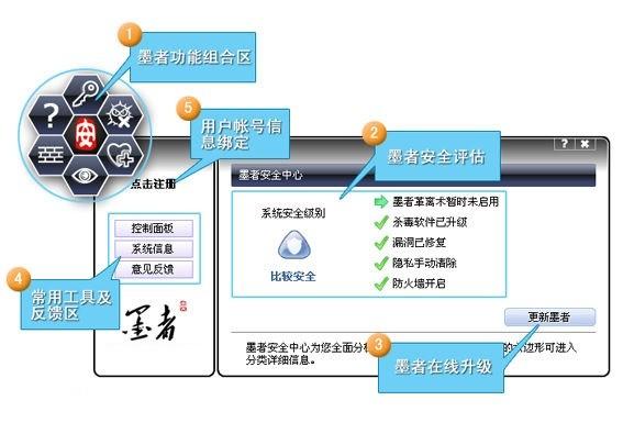 有效抵御网络黑客攻击方法(有效抵御网络黑客攻击方法有哪些)