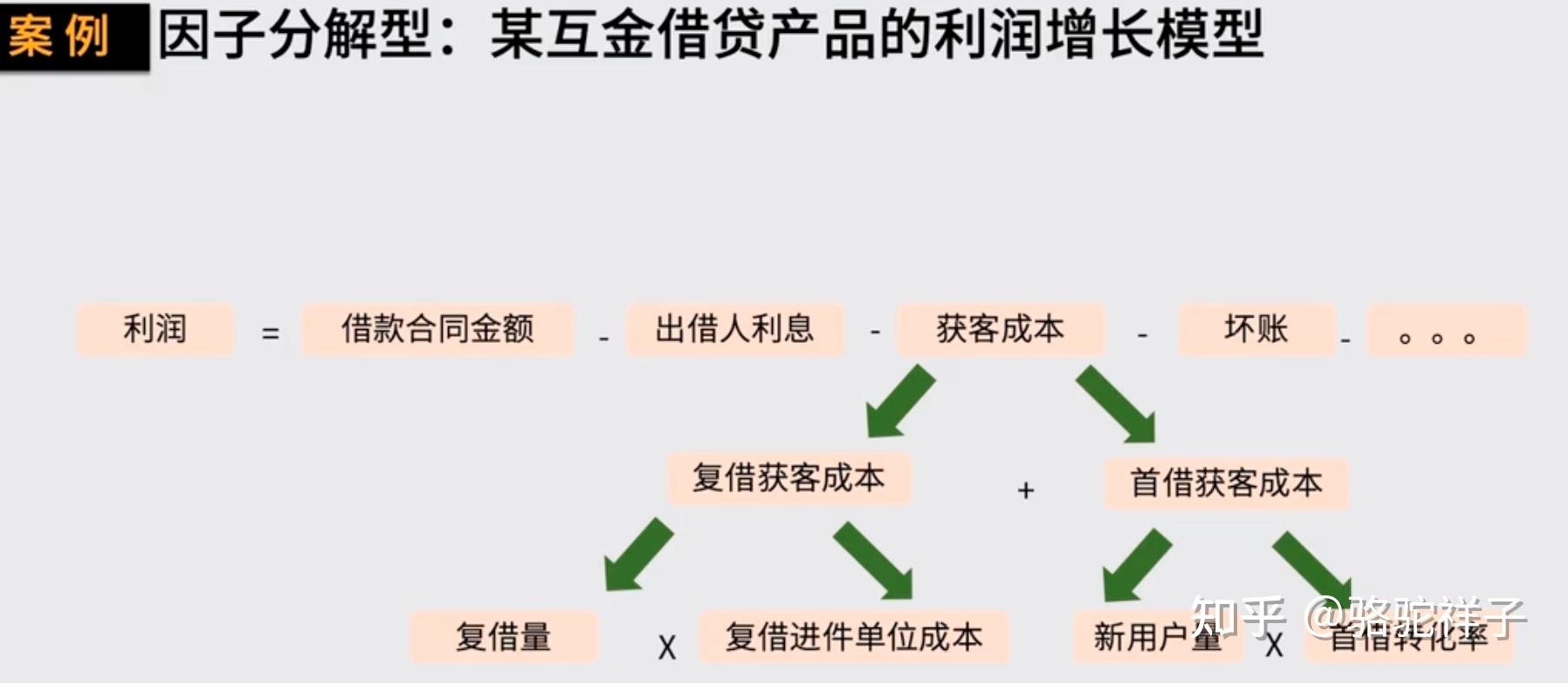 黑客利润(黑客一年能赚多少钱)